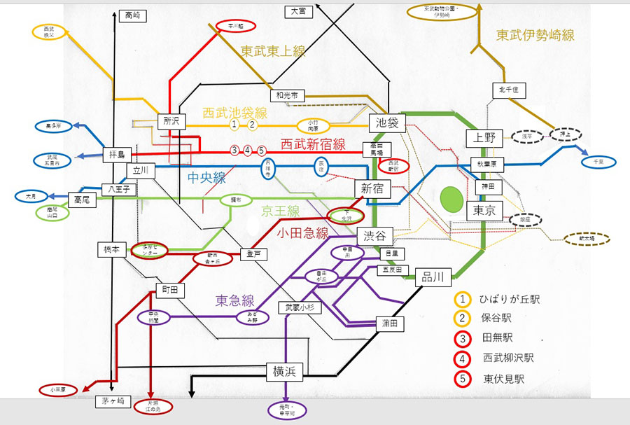 西武 新宿 線 路線 図