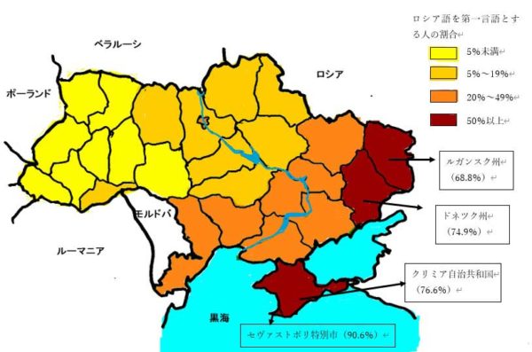 ウクライナの言語地図