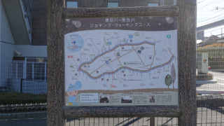 黒目川・落合川の案内板